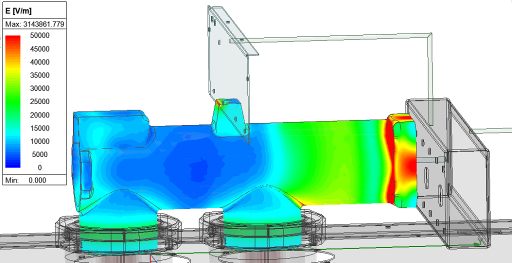 Fig. (i) b: Overall electric-field distribution on pole housing